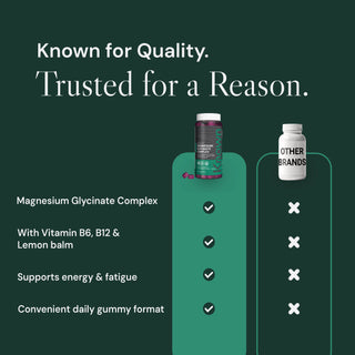 Magnesium Glycinate Complex Gummies
