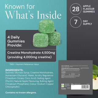 Creatine Gummies On The Go Pouch - Sour Apple