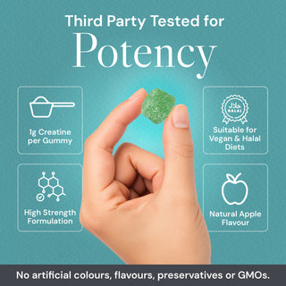 Creatine Gummies - Sour Apple