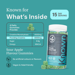 Creatine Gummies - Sour Apple