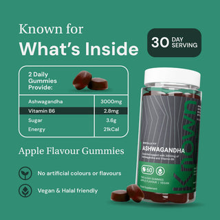 Ashwagandha Gummies