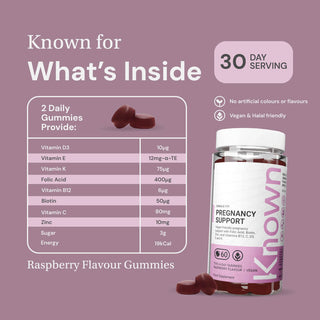 Pregnancy Support Gummies