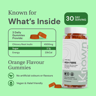 High Fibre Gummies