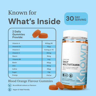 Daily Multivitamin Gummies