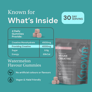 Creatine Gummies Value Pouch - Watermelon