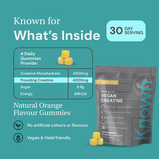 Creatine Gummies Value Pouch - Orange