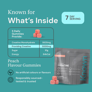 Creatine Gummies On The Go Pouch - Peach