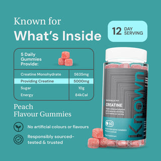 Creatine Gummies - Peach