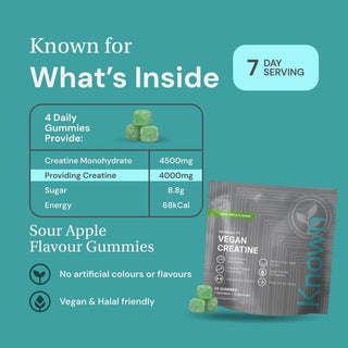 Creatine Gummies On The Go Pouch - Sour Apple