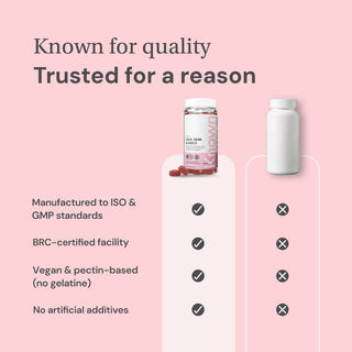 Hair, Skin and Nails Gummies