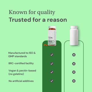 High Fibre Gummies