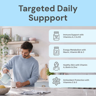 Daily Multivitamin Gummies