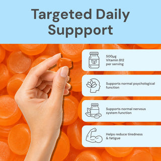 High Strength Vitamin B12 Gummies