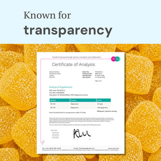 High Strength Magnesium Citrate Gummies