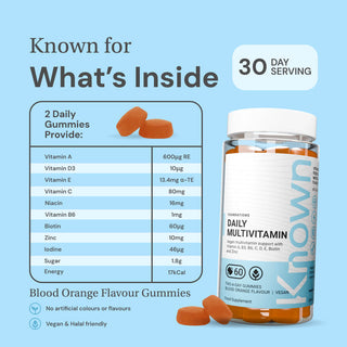 Daily Multivitamin Gummies