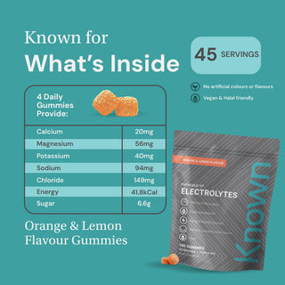Electrolytes Gummies Value Pouch