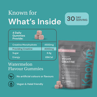 Creatine Gummies Value Pouch - Watermelon