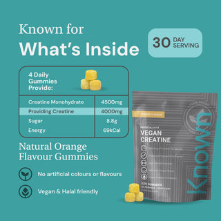 Creatine Gummies Value Pouch - Orange