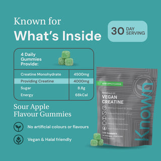 Creatine Gummies Value Pouch - Sour Apple
