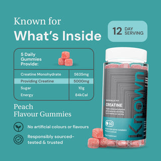Creatine Gummies - Peach