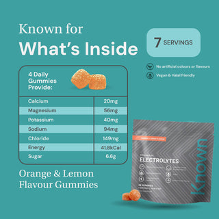 Electrolytes Gummies On The Go Pouch