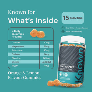 Electrolyte Gummies