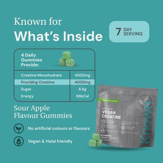 Creatine Gummies On The Go Pouch - Sour Apple