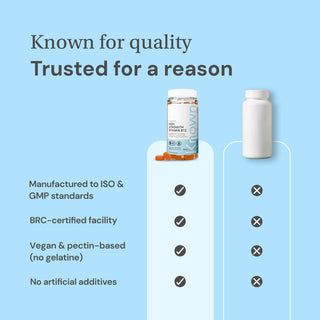 High Strength Vitamin B12 Gummies