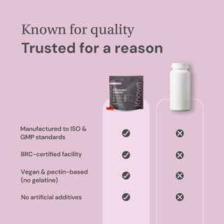 Pregnancy Support Gummies On The Go Pouch