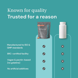 Electrolytes Gummies Value Pouch