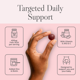 Pregnancy Support Gummies On The Go Pouch