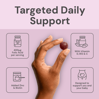 Pregnancy Support Gummies