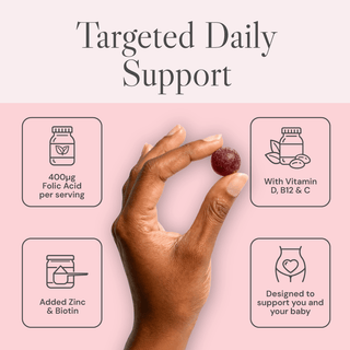 Pregnancy Support Gummies