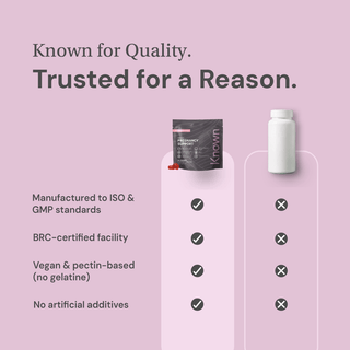 Pregnancy Support Gummies On The Go Pouch